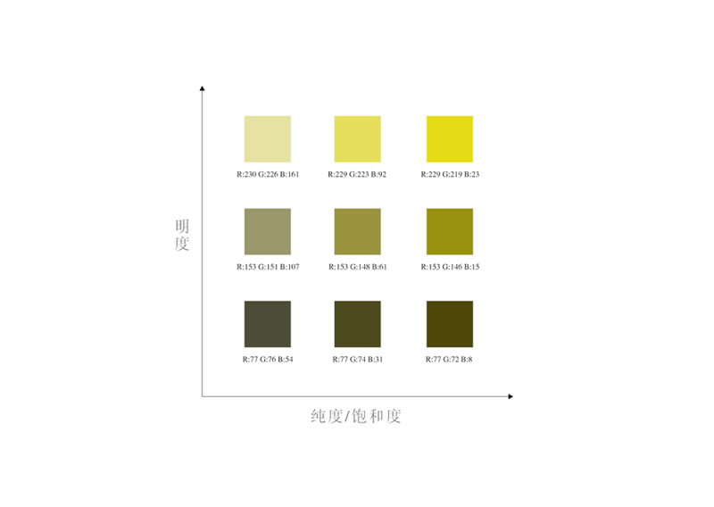 网页配色设计之：作为光的存在