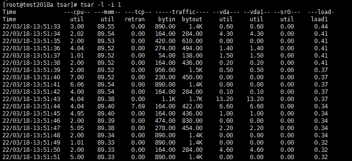 Tsar收集系统监控数据工具