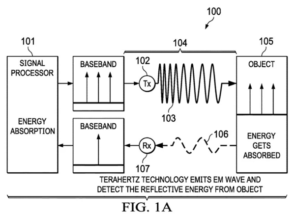 免抽血！曝下一代Apple Watch有望支持血糖监测