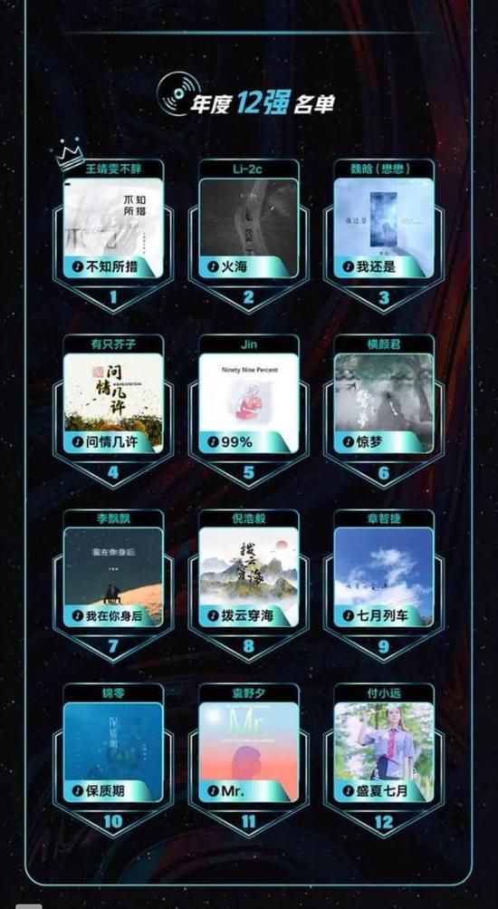 抖音快手，想和腾讯音乐掰掰手腕