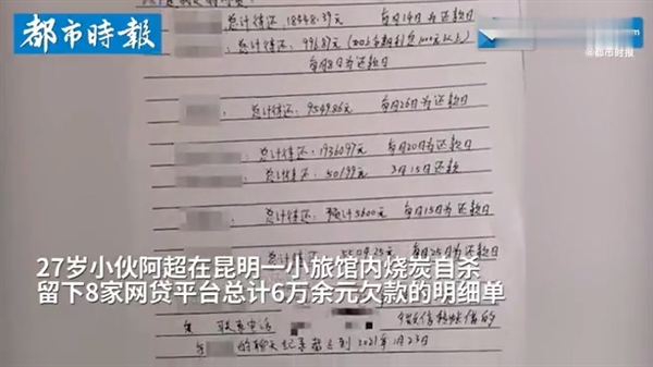 永别了害死人的网贷：3210家机构存量业务已清零