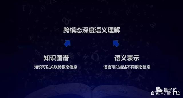 百度智能搜索到底有多智能?