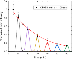 “留光”1小时!我国科学家刷新世界纪录迈向“量子U盘”