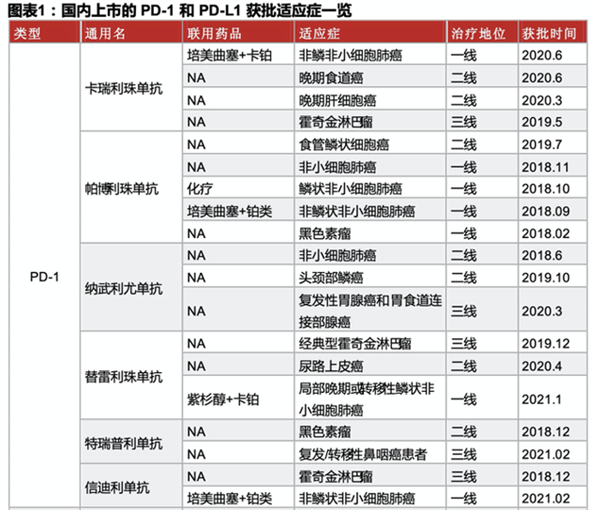 杀死八种癌症!中国要有自己的抗癌“神药”了?