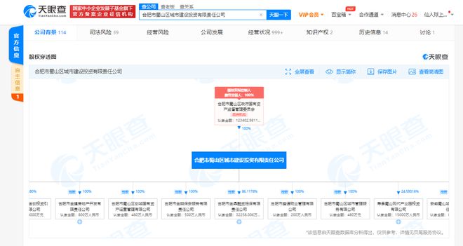 “国内最强风投”合肥国资又出手！投出下一个京东方？