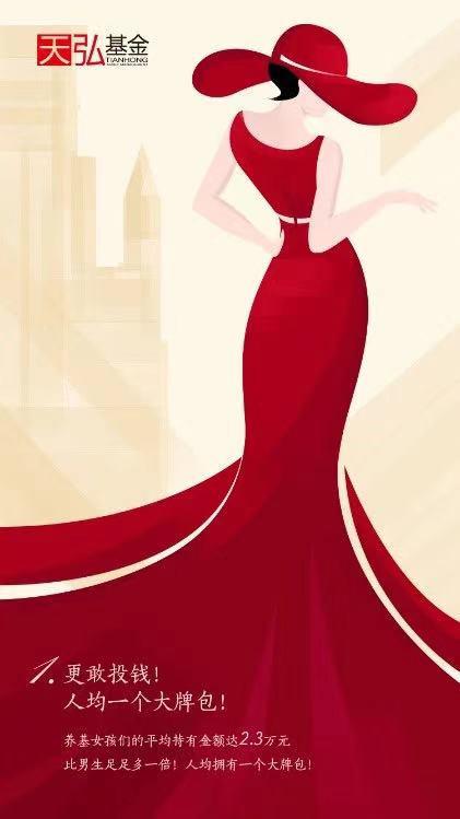 这届基金女孩有多拼？平均持有超3年 闲鱼出售闲置物品补仓