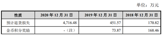 “潘嘎之交”上热搜:靠潘长江带货的酒仙网非IPO不能救命?