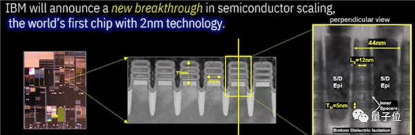 世界首个2nm制程芯片公布！这次IBM跑在了台积电三星英特尔前面