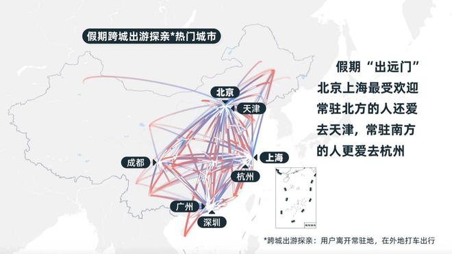 滴滴五一数据:打车出行量较2019年同期上涨30%