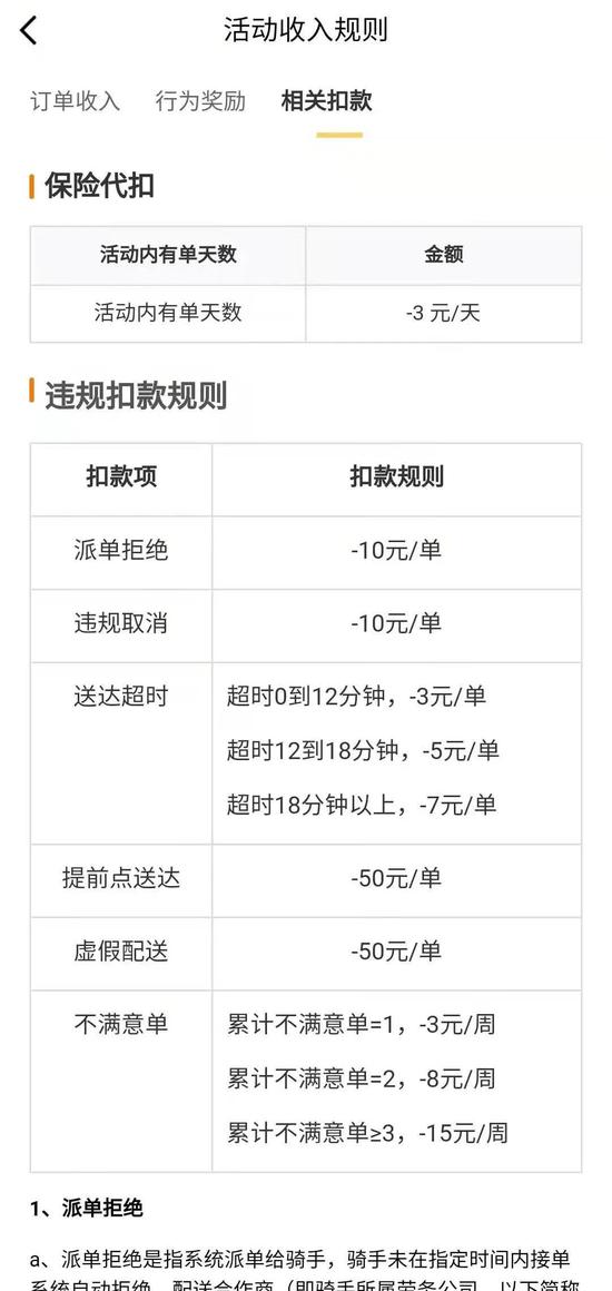 外卖骑手行驶在“危险区”,美团还能继续“缺位”吗?