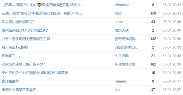 如何九块钱生活一周 豆瓣70万“抠族”分享省钱攻略 被割韭菜