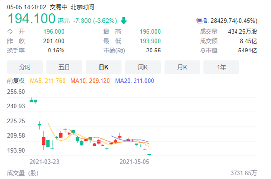 少壮派上位后,李彦宏仍没有找到“接班人”
