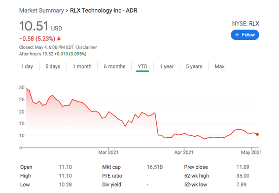 中国公司井喷式赴美上市:是去年8倍,热情堪比2000年
