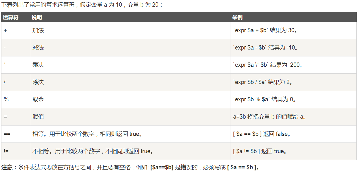 shell脚本编程基础