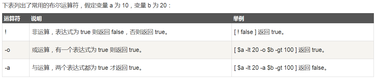 shell脚本编程基础
