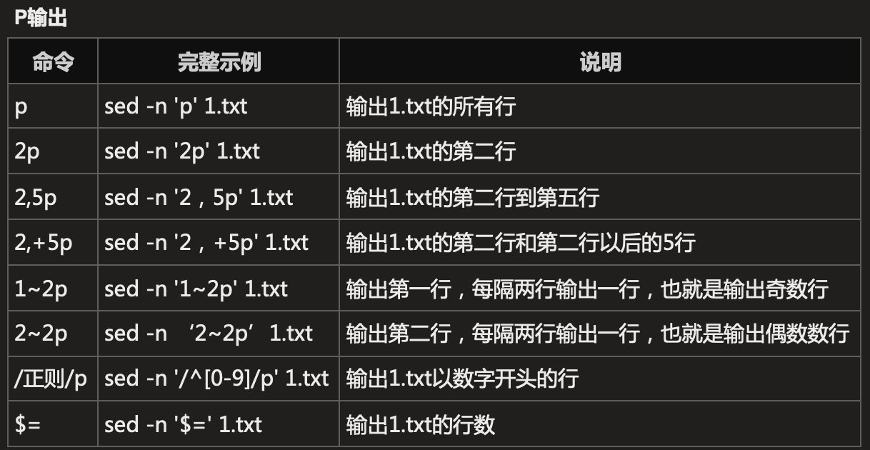 【shell】sed命令