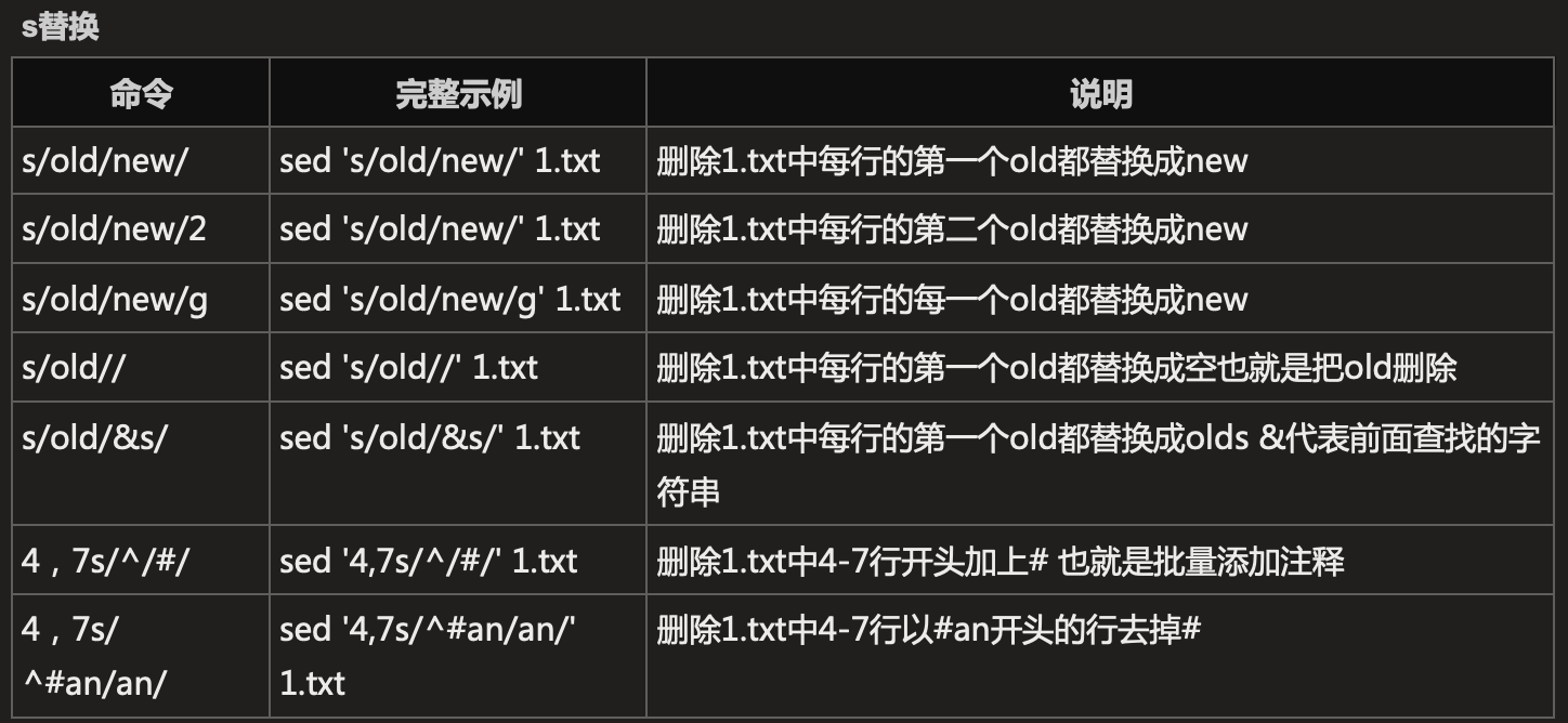 【shell】sed命令