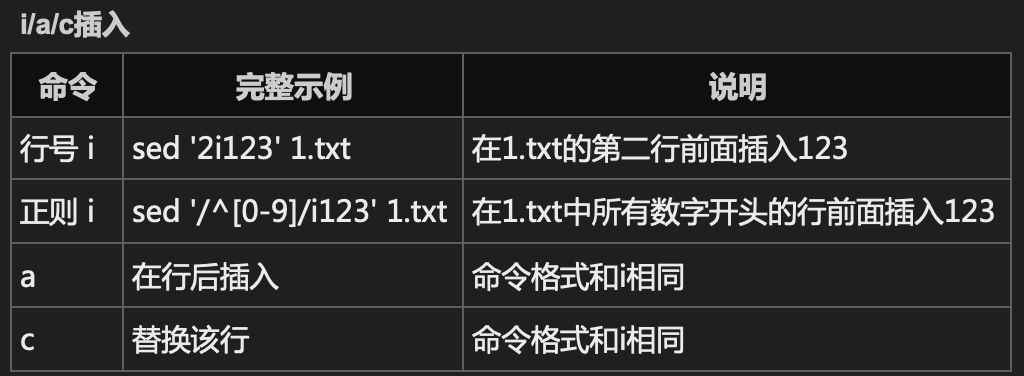 【shell】sed命令
