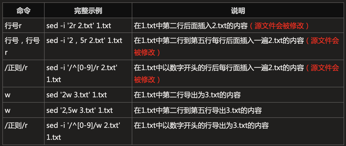 【shell】sed命令