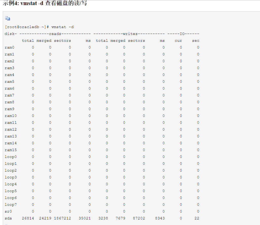 vmstat命令