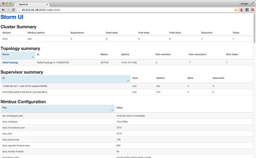 Kafka实战－Storm Cluster