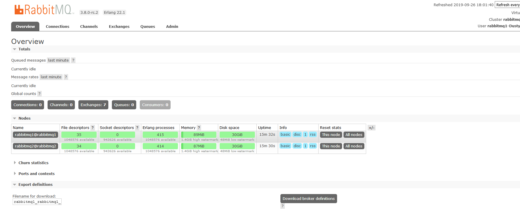 Docker 之 部署RabbitMQ集群并实现Haproxy代理(一)
