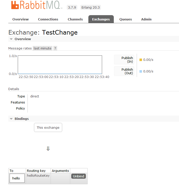 net core 使用 rabbitmq