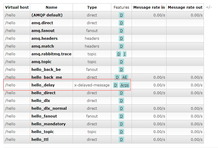 Rabbitmq 延迟队列