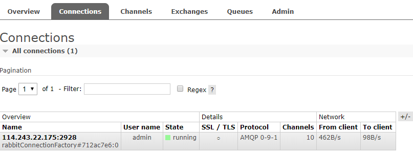 SpringBoot集成RabbitMQ
