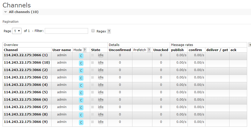 SpringBoot集成RabbitMQ