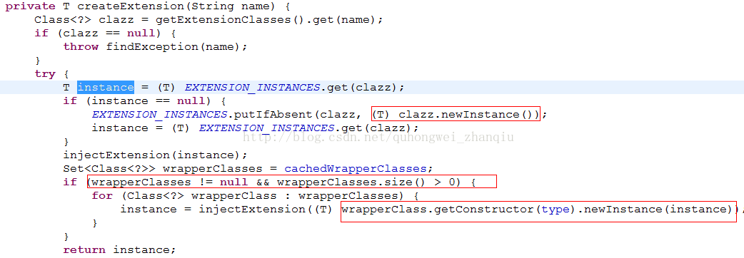 2. Dubbo原理解析-Dubbo内核实现之基于SPI思想Dubbo内核实现(转)