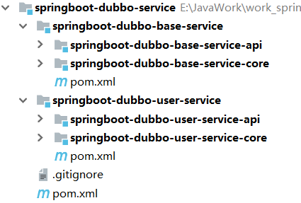 SpringBoot整合Dubbo