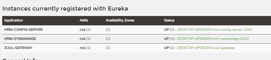 Springcloud微服务项目——人力资源管理(HRM)Day02 后台服务的搭建&amp;Swagger接口