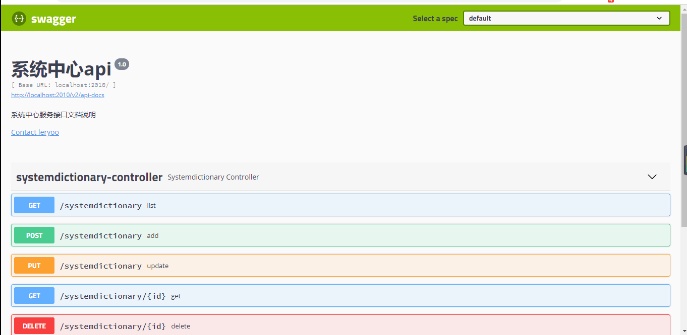 Springcloud微服务项目——人力资源管理(HRM)Day02 后台服务的搭建&amp;Swagger接口