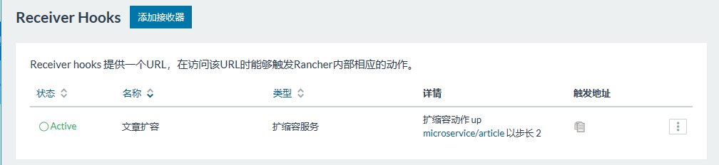 docker微服务部署之:七、Rancher进行微服务扩容和缩容