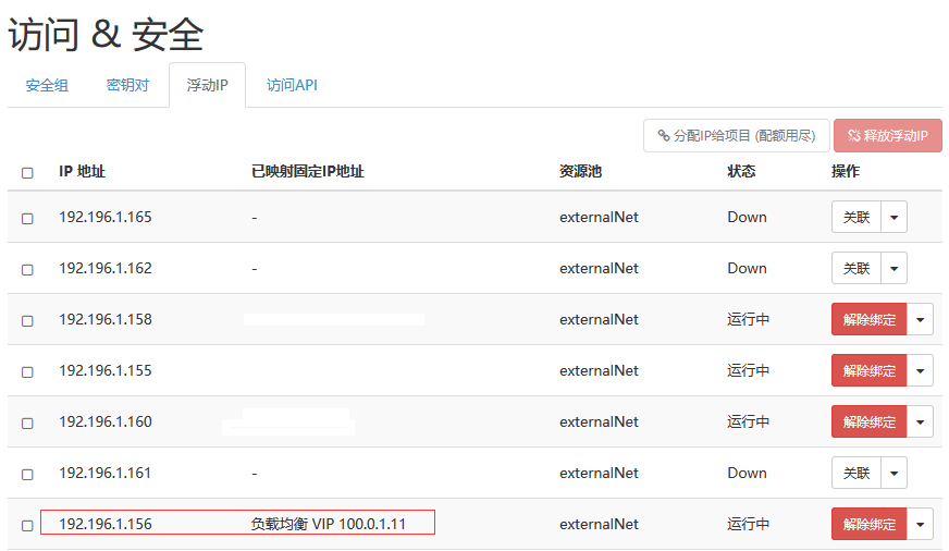 Openstack+Kubernetes+Docker微服务实践之路--服务发布