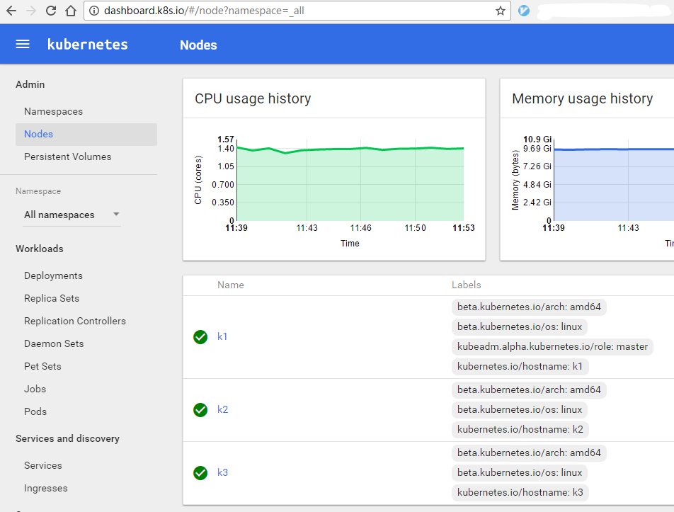 Openstack+Kubernetes+Docker微服务实践之路--服务发布