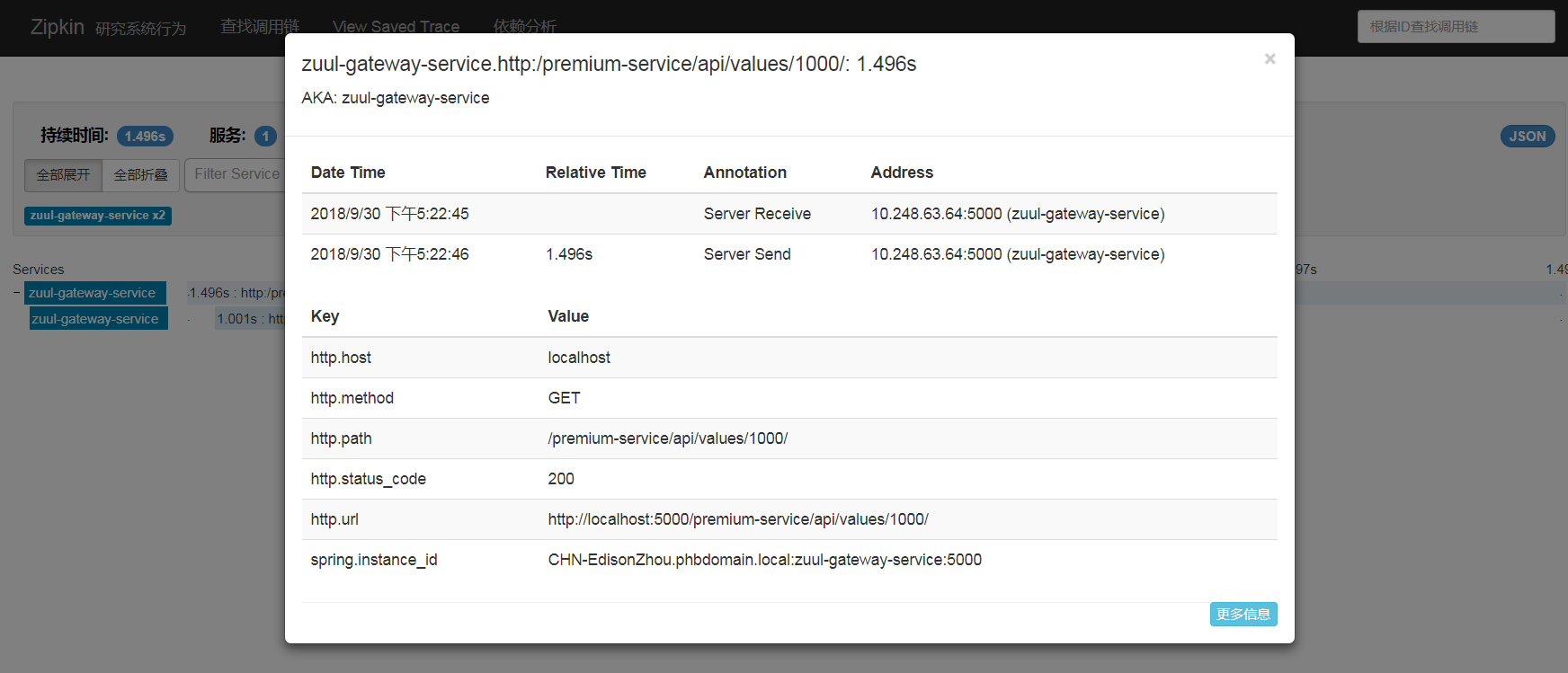 ASP.NET Core微服务之基于Steeltoe使用Zipkin实现分布式追踪