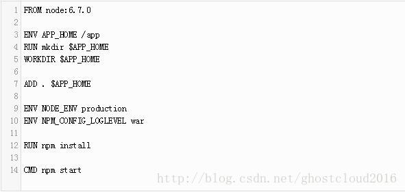 如何利用Kubernetes编排实现Node.js程序的微服务化