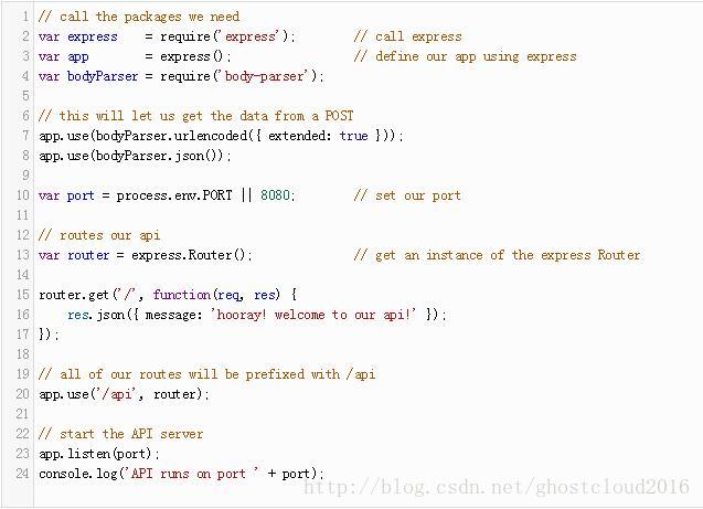 如何利用Kubernetes编排实现Node.js程序的微服务化