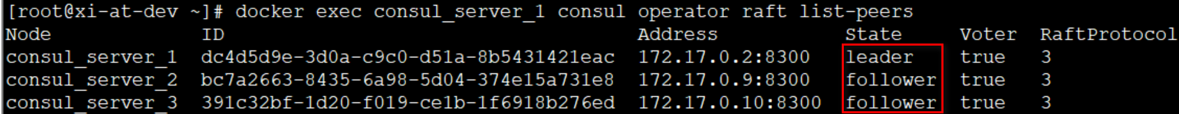 ASP.NET Core微服务之基于Consul实现服务治理（3）