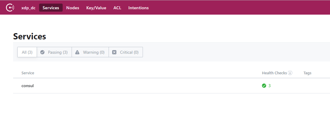 ASP.NET Core微服务之基于Consul实现服务治理（3）