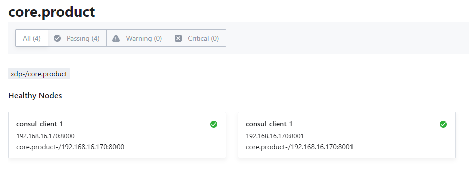 ASP.NET Core微服务之基于Consul实现服务治理（3）