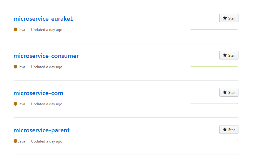 SpringCloud微服务搭建详解