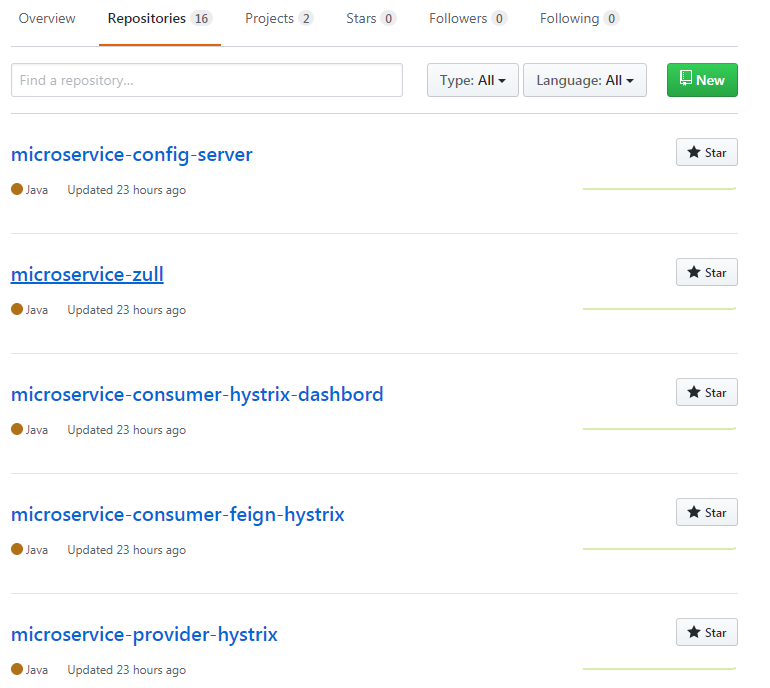 SpringCloud微服务搭建详解