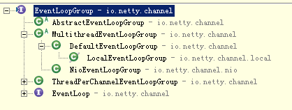 [编织消息框架][netty源码分析]2 EventLoop
