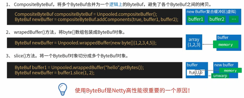 Netty零拷贝机制