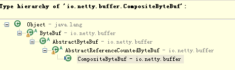 Netty系列之Netty高性能之道