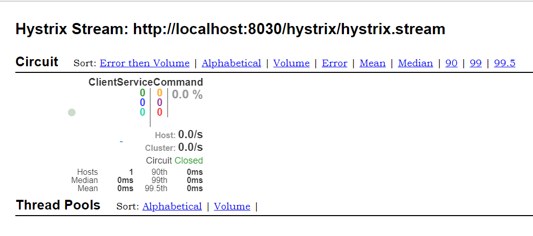ASP.NET Core微服务之基于Steeltoe使用Hystrix熔断保护与监控