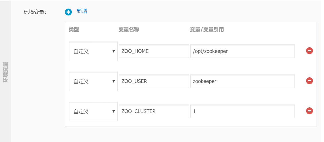 DEVOPS-在K8S生产集群上构建zookeeper集群